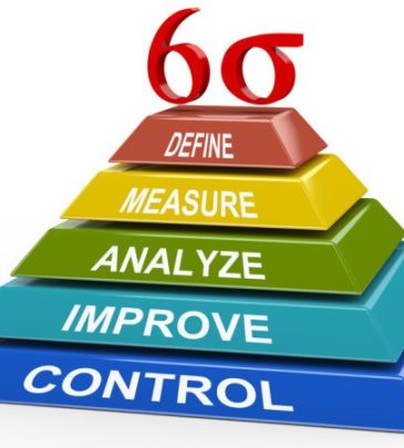 Lean Six Sigma for Injection Molders