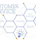 Introduction to Customer Service