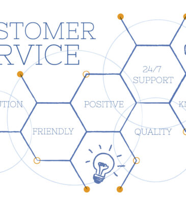 Introduction to Customer Service