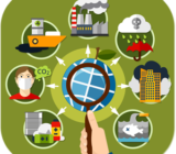 SEMS – Safety & Environmental Management Systems
